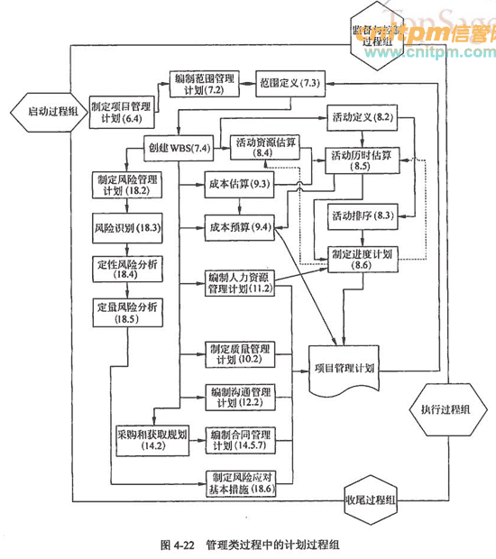 人口管理相关知识_人口问题的相关图片(3)