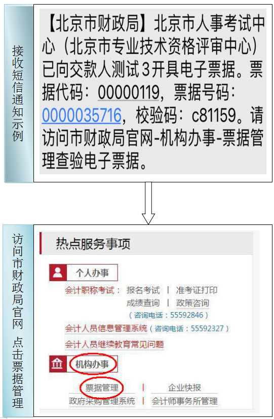 北京2021年上半年软考报名发票