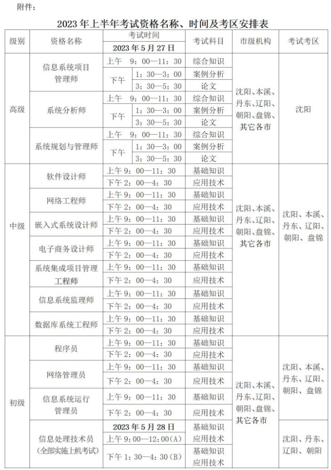 辽宁2023年上半年软考考试时间及考区安排表
