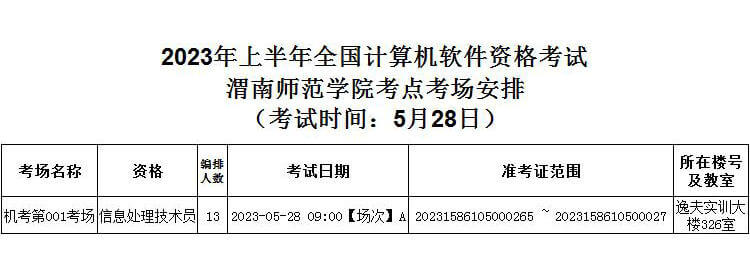 陕西2023年上半年软考渭南师范学院（机考）考点考场安排